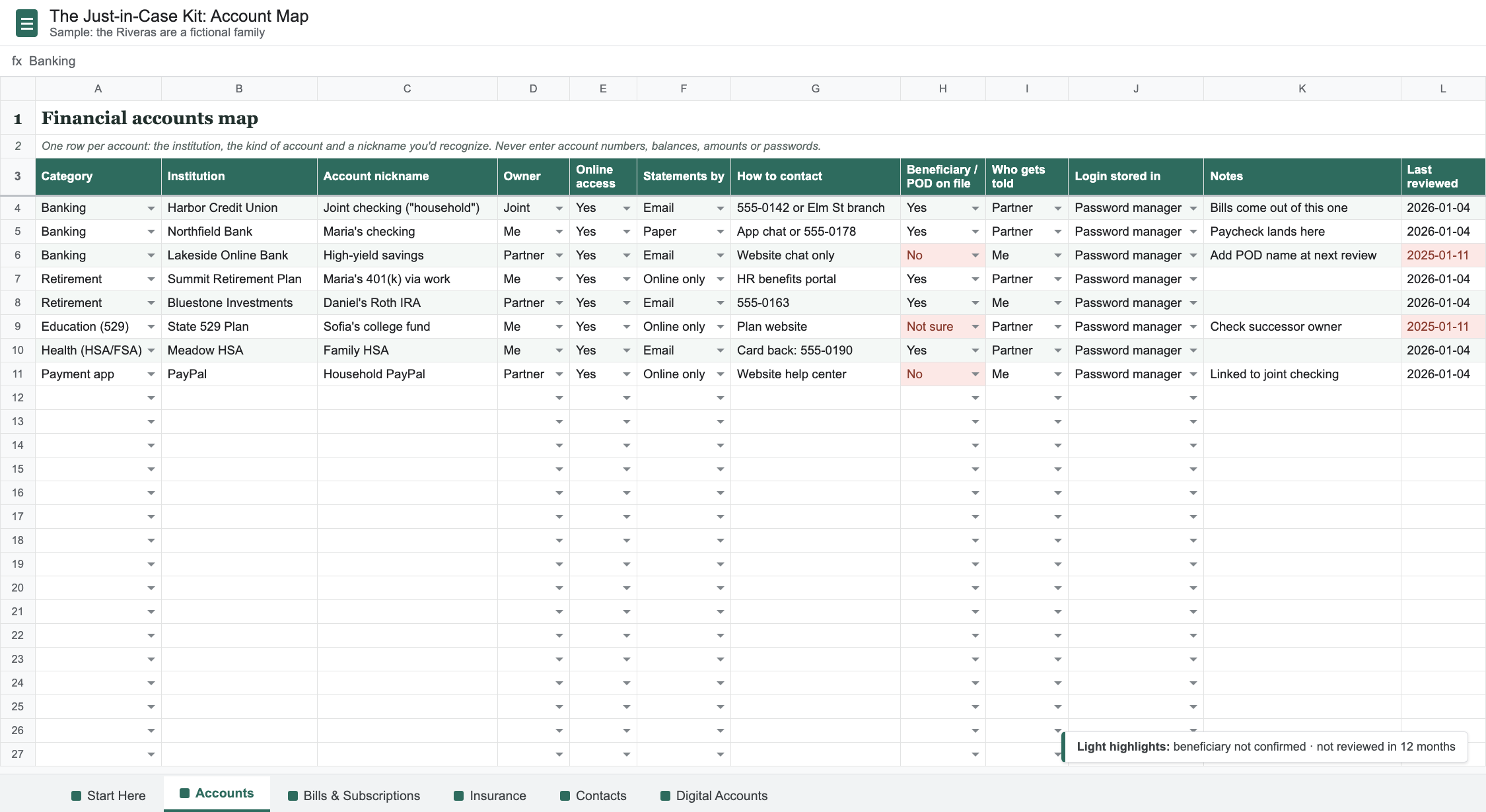 The Google Sheets account map with category and who-gets-told columns